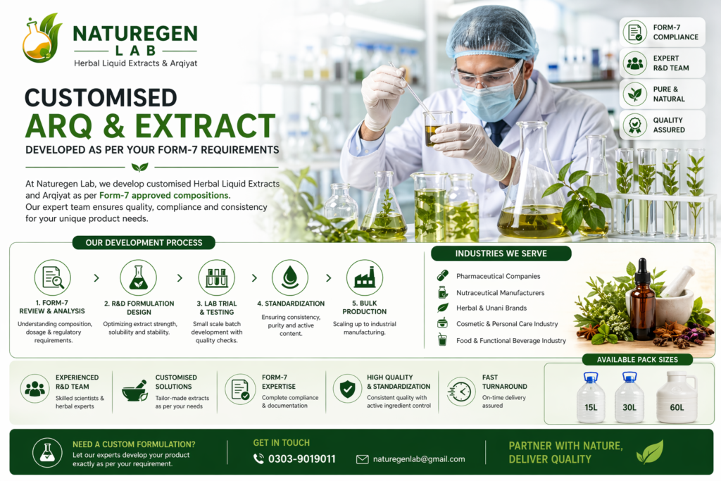 NATUREGEN LAB chatgpt image apr 22, 2026, 03 03 30 pm